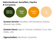 Laden Sie das Bild in den Galerie-Viewer, 6er Abnehm-Box
