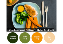 Laden Sie das Bild in den Galerie-Viewer, 6er Abnehm-Box