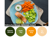 Laden Sie das Bild in den Galerie-Viewer, 6er Abnehm-Box