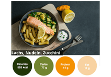 Laden Sie das Bild in den Galerie-Viewer, 6er Test-Box