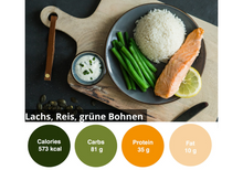 Laden Sie das Bild in den Galerie-Viewer, 6er Abnehm-Box