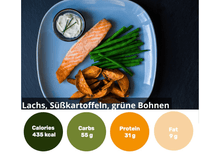 Laden Sie das Bild in den Galerie-Viewer, 6er Test-Box