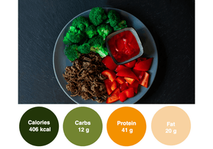 6er Abnehm-Box (Low-Carb)